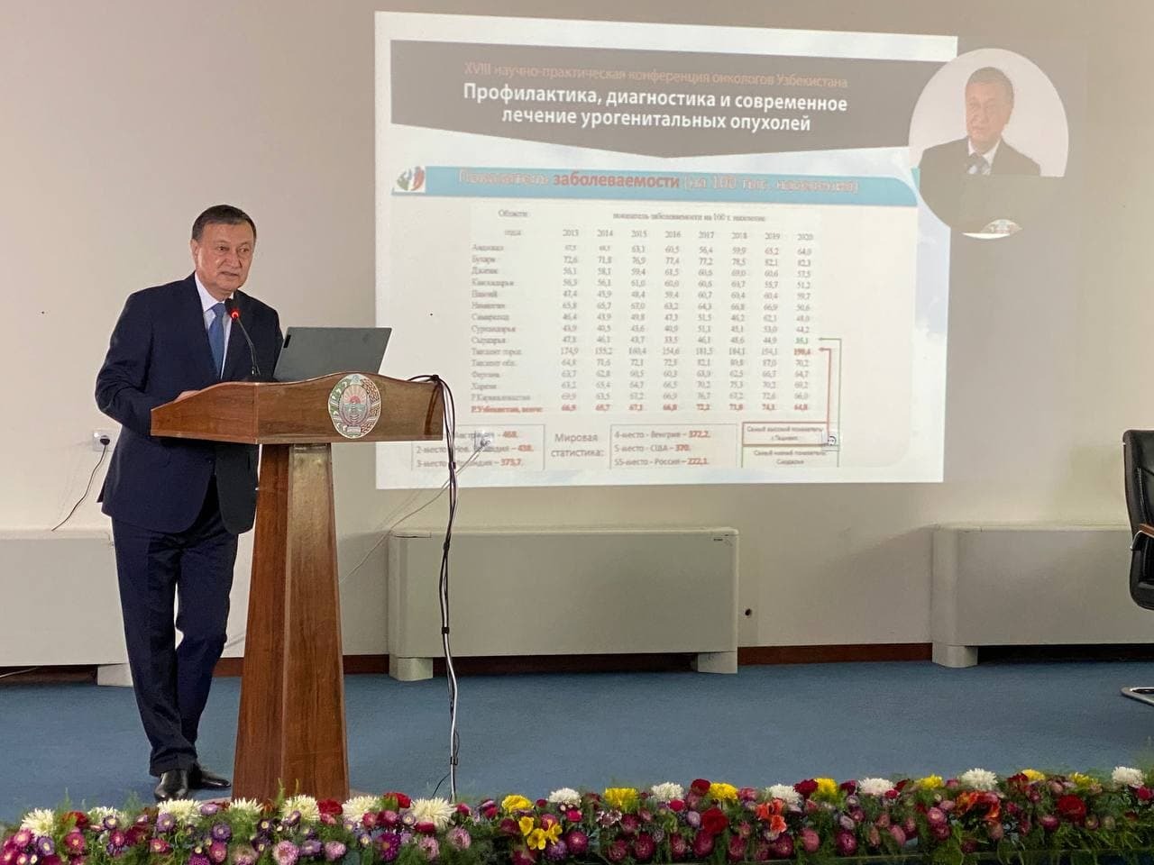 Результаты XVIII научно-практической конференция онкологов Узбекистана